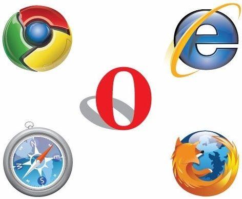 Opera All Logo - Free IE Chrome Firefox Safari Opera Logo Vector Free vector in ...