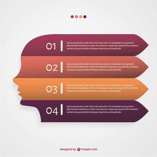 Woman Profile Red Logo - Woman profile infographic Vector | Free Download