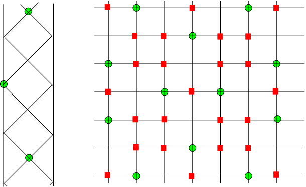 Traingle Square Red Logo - Ordered States For The Triangle Square Ladder And The Square