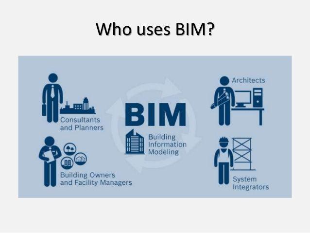 Information Bim Modelinglogo Logo - BIM Management at the cutting edge of Building