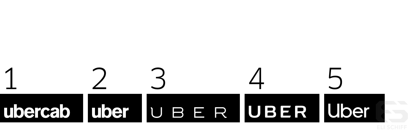 Uber Fresh Logo - Uber's Undoing Part III: Redemption — Eli Schiff
