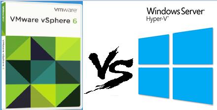 Hyper-V Server Logo - Live Migration in Hyper-v Windows Server 2012 R2 - Rimtech Solutions