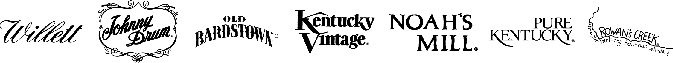 Antique Whiskey Logo - Welcome to Willett Distillery - Makers of Kentucky Bourbon Whiskey