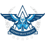 Ateneo Blue Eagle Logo - Ateneo Blue Eagles live score, schedule and results - Basketball ...