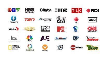 Television Station Logo - Tv Aerial: Aerial Tv Channels