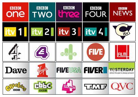 Television Station Logo - Report From London: Channels | Antenna