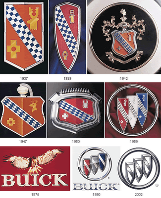 Antique Buick Logo - The evolution of the Buick logo. | Logos | Cars, Car logos, Logos