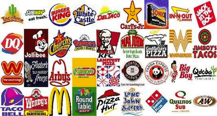 Popular Food Brand Logos