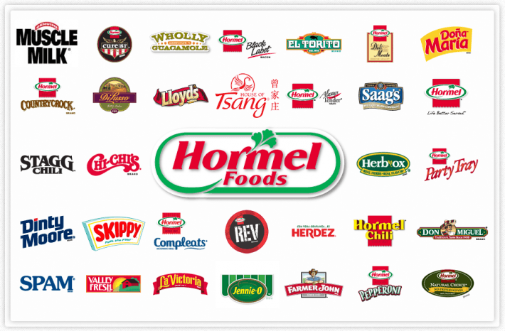 Most Popular Food Brand Logo - Dividend Aristocrats Part 8 Of 52: Hormel Foods - Hormel Foods ...