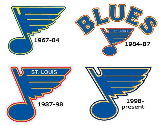 St. Louis Blues Hockey Logo - Logo History | History of the Blues | Pinterest | St louis blues ...