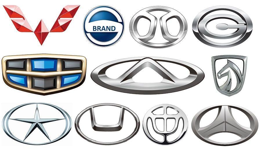 Chinese Popular Logo - Chinese Car Logos - [Picture Click] Quiz - By alvir28
