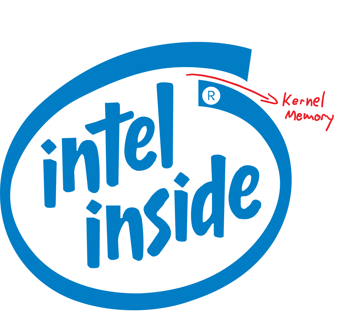Intel Logo - The old Intel logo makes sense now : ProgrammerHumor