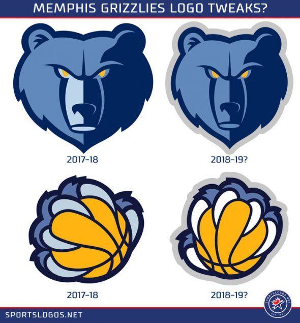 Memphis Grizzlies Logo - Memphis Grizzlies Appear to be Tweaking Logos. Chris Creamer's