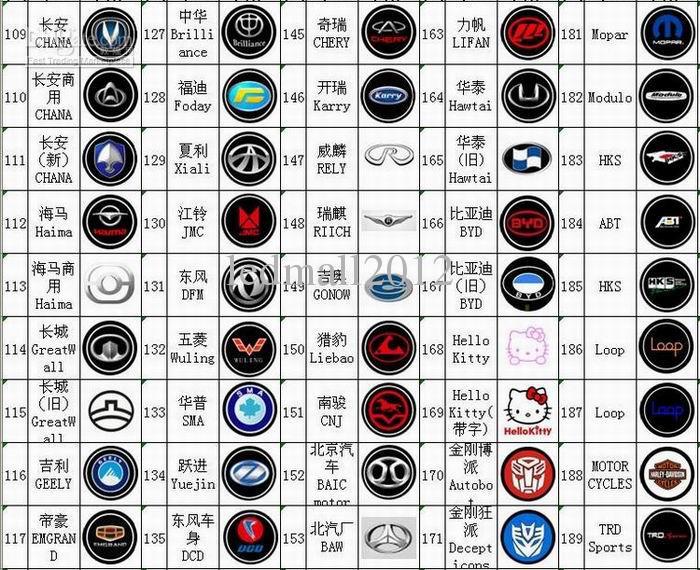 Chinese Car Logo - 2 X Welcome Light Led Car Logo Light For Decepticons Ghost Shadow ...