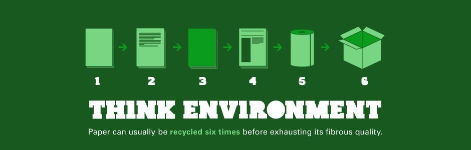 Environment Email Logo - Environment
