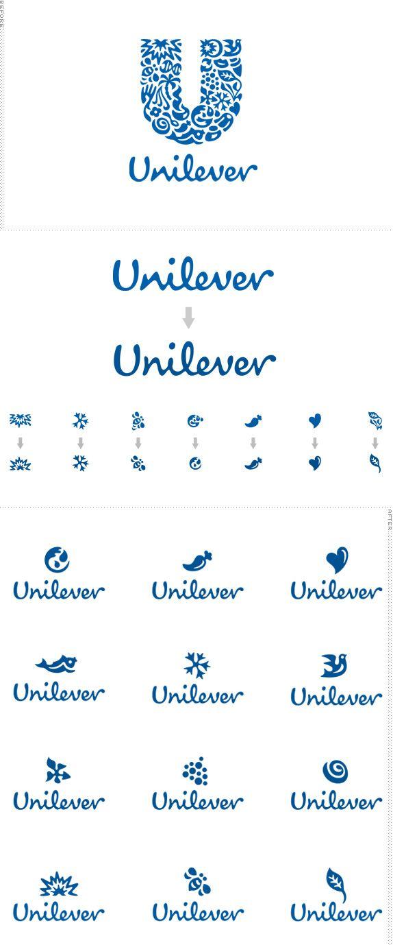 Old Unilever Logo - Brand New: Logo Reductions for Screen Use