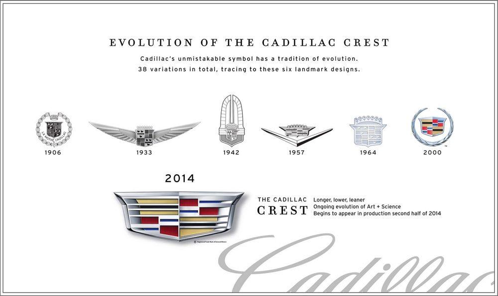 1957 Cadillac Logo - Brand New: New Logo for Cadillac