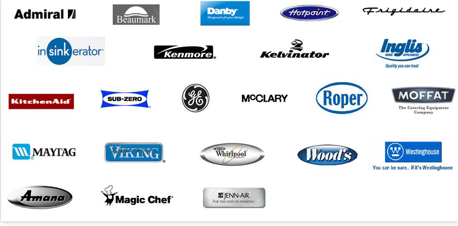 All American Brand Logo - DRYER REPAIR HOUSTON - CLOTHES DRYER REPAIR KATY, TX - SUGAR LAND ...
