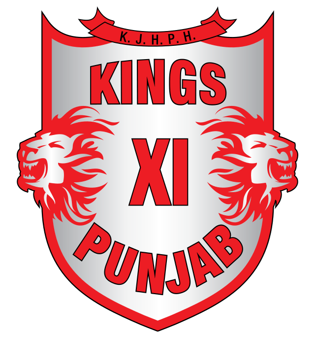 King Squad Logo - Kings XI Punjab Logo Indian Premier League (Cricket) | gautam ...