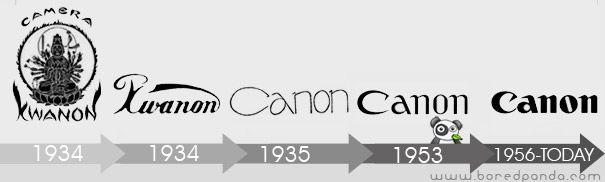 Vintage Canon Logo - 21 Logo Evolutions of the World's Well Known Logo Designs | Bored Panda