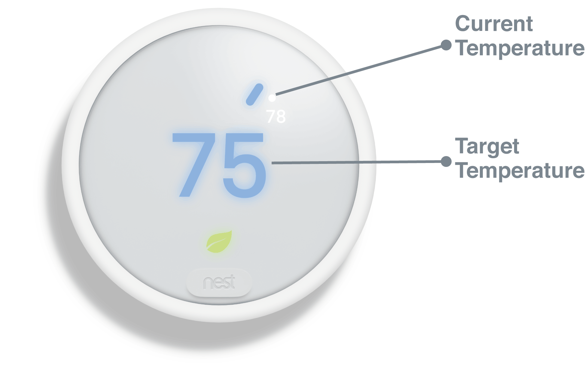 Temperature Logo - Learn about what you'll see on your Nest thermostat