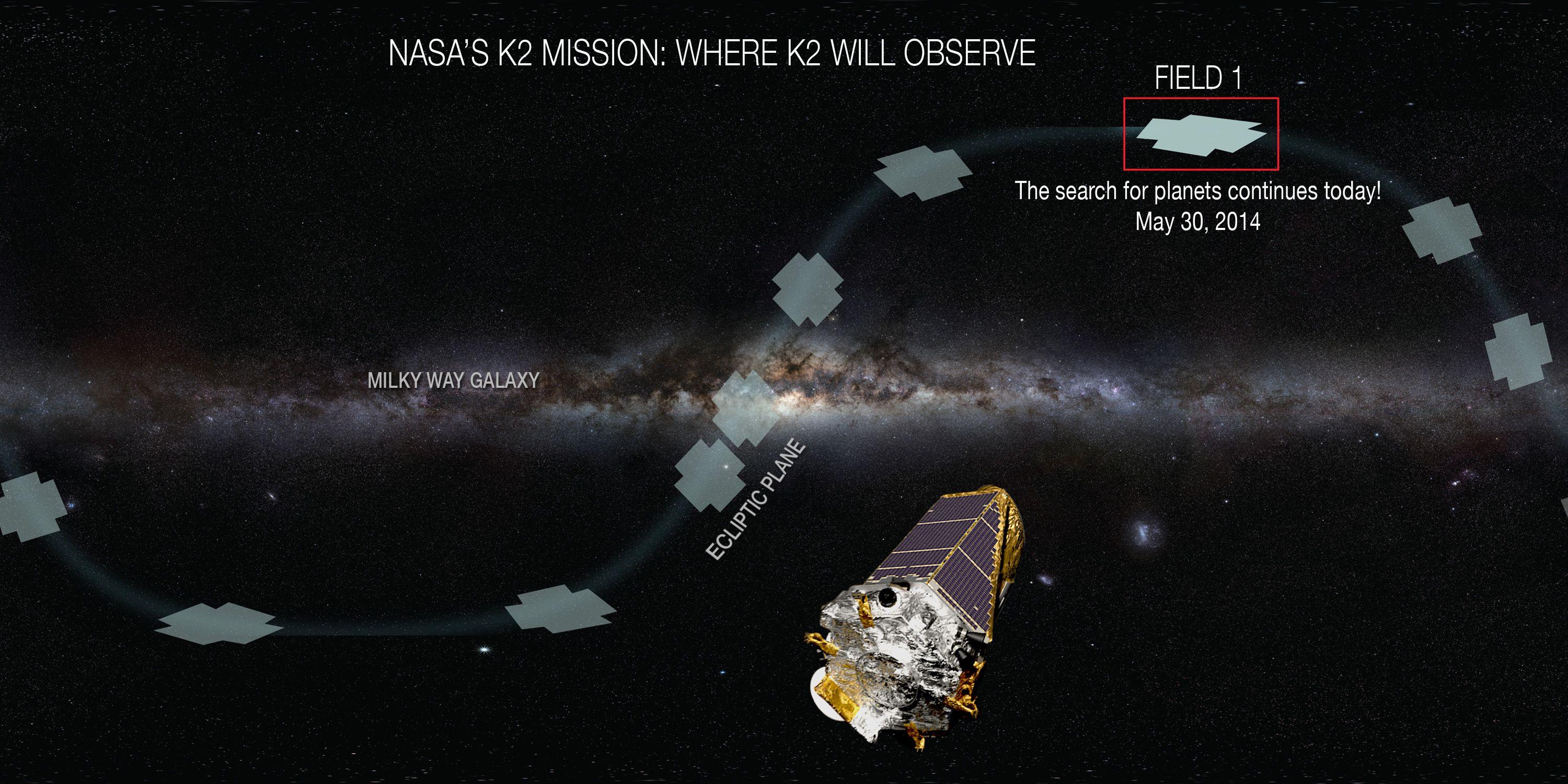 Kepler NASA Logo - Mission overview