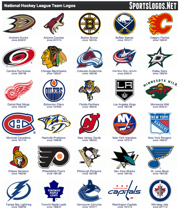NHL Team Logo - nhl team logos 2014 chris creamer on twitter heres the nhl logo ...