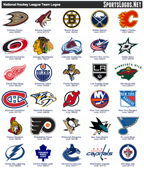 NHL Team Logo LogoDix