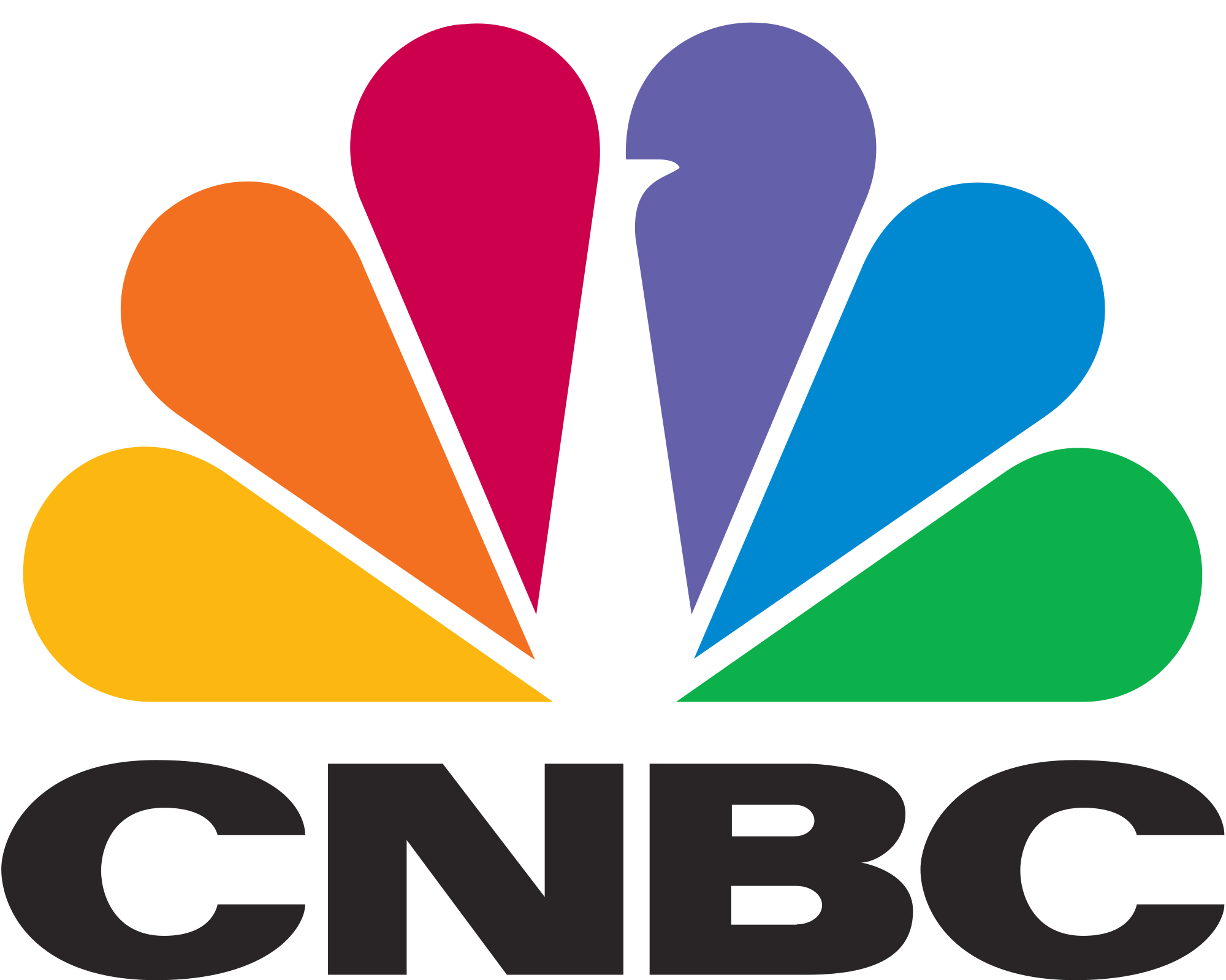 CNBC Logo - CNBC logo.svg