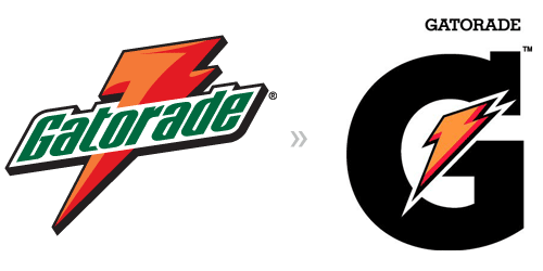 Gatorade Logo - The Evolution of Gatorade | wucomsvisualliteracy