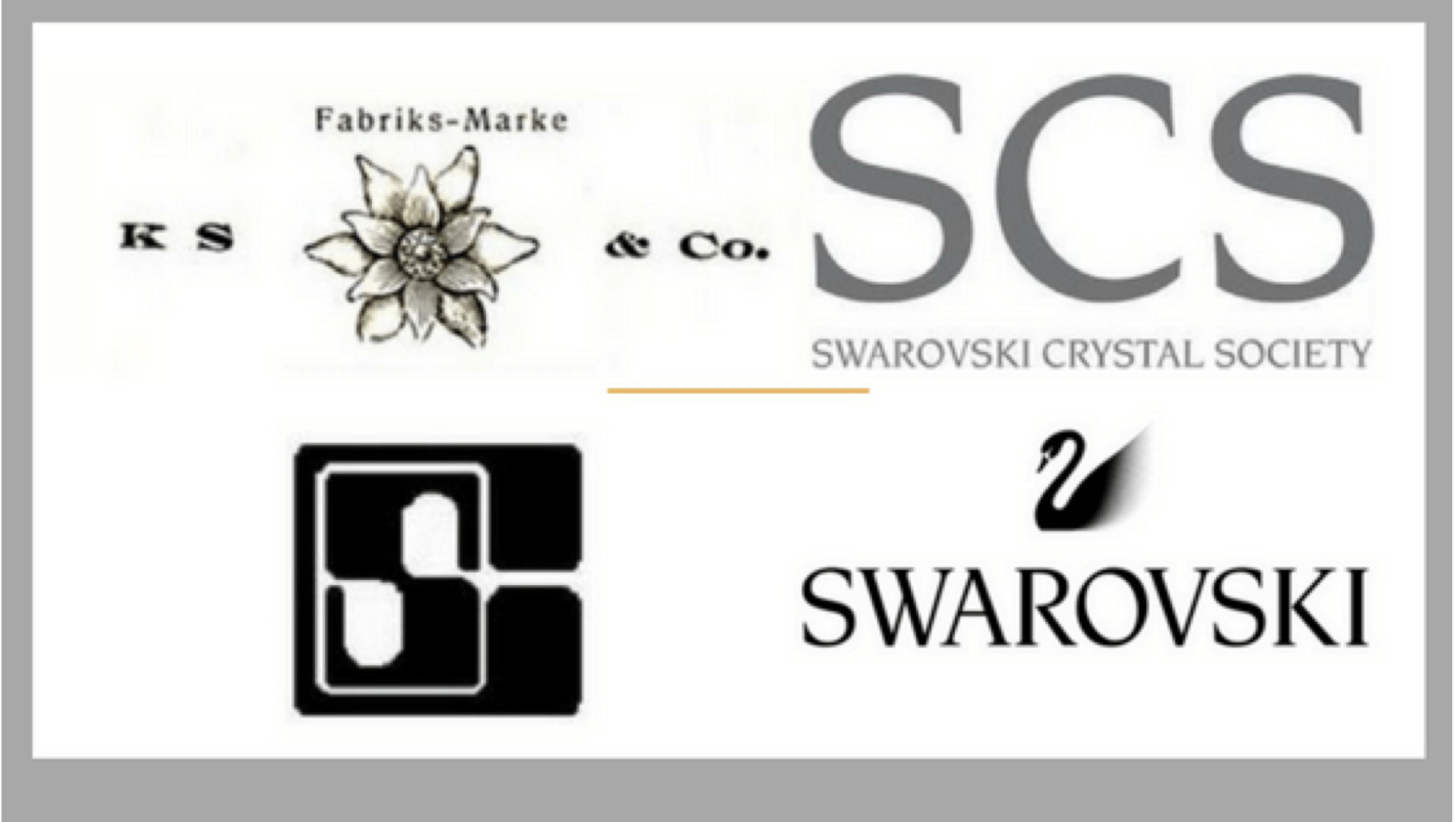 Swarovski Logo - Expert Advice: How To Spot A Genuine Swarovski - Catawiki