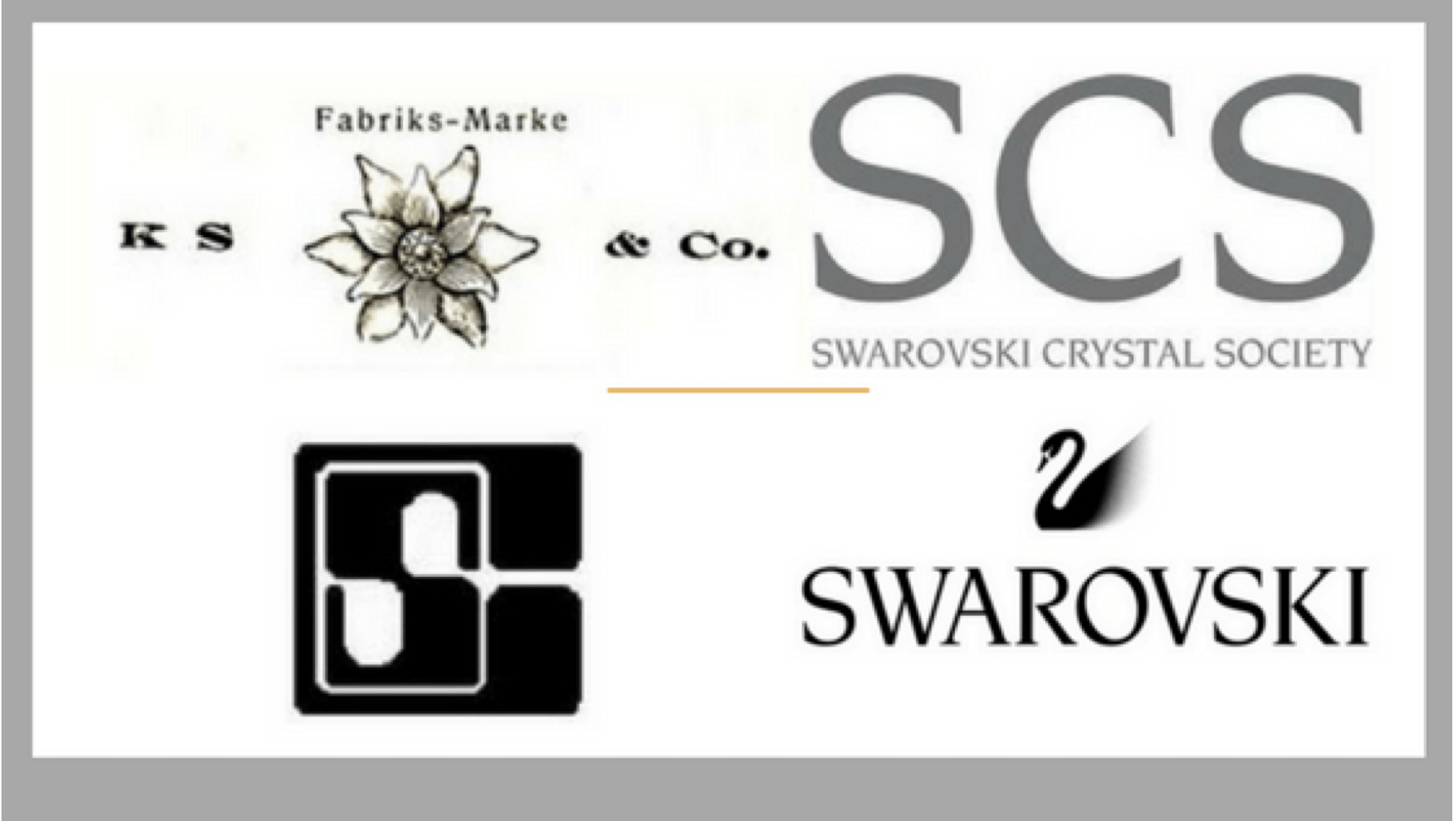 Swarovski Logo - Expert Advice: How To Spot A Genuine Swarovski