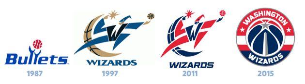 New NBA Logo - Grades: New NBA team logos for Bucks, Raptors, Wizards, Clippers ...