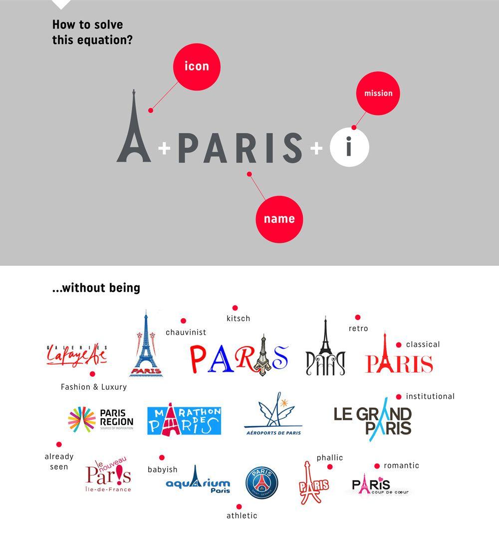Paris Fashion Logo - Brand New: New Logo and Identity for Paris Convention and Visitors