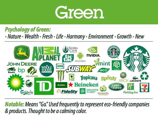 Green and White Brand Logo - Green PsychologyofGreen: •Nature•Wealth•Fresh•Life•Harmony•Environmen