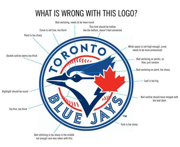 Toronto Blue Jays Logo - What do you think of the new Toronto Blue Jays logo?