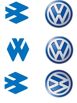 Bajaj Logo - Bajaj Vs. Volkswagen - The Logo War!