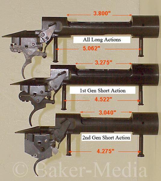 Savage Shooters Logo - Savage Shooters Action Lengths