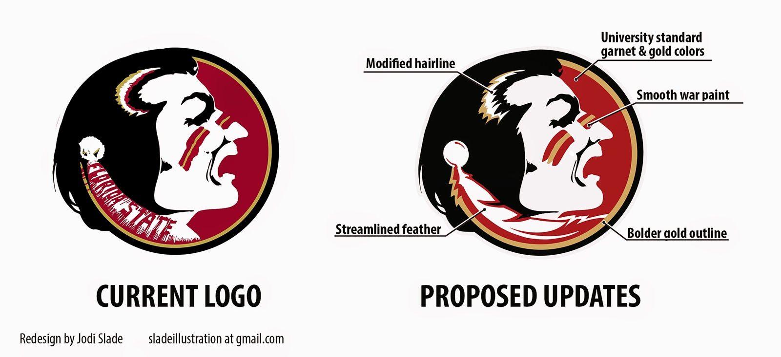 Chief Spear Logo - Jodi Slade Illustration: FSU Logo Redesign: An Artist, Staff Member ...