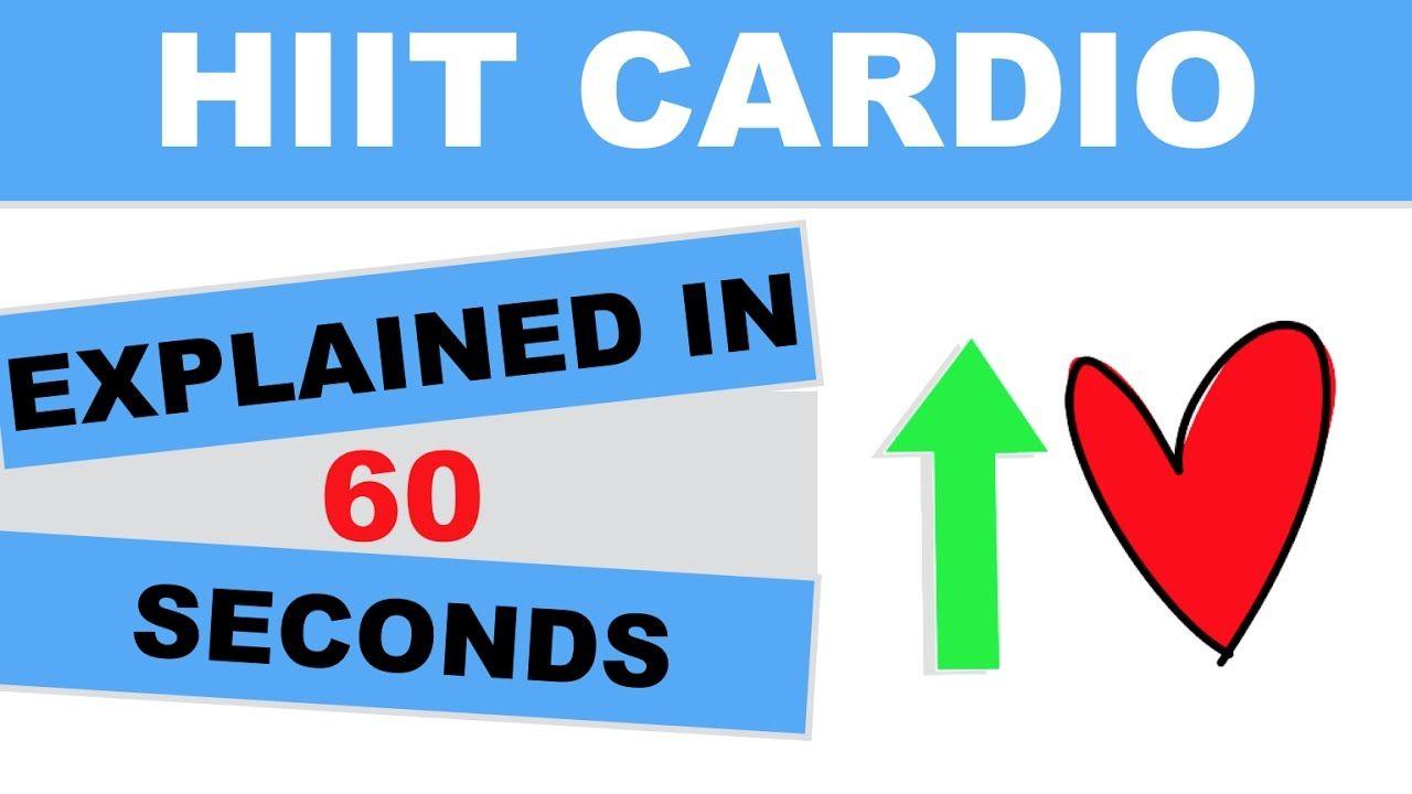 High Intensity Interval Training Logo - HIIT Cardio Explained in 60 Seconds. What is High Intensity