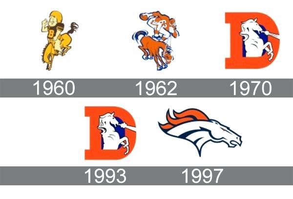 Denver Broncos Old Logo - Enchanting Denver Broncos Logo Astonishing Broncos Logo History
