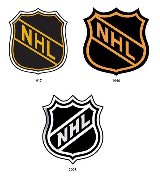 All NHL Teams Old Logo - NHL Logo, National Hockey League Symbol, Meaning, History and Evolution