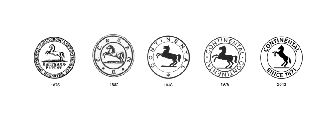 Prancing White Horse Circle Logo - Why The Horse? Continental Tire Logo Dates Back to 1875 | Continental