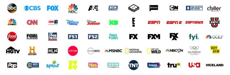 Hulu and Hulu Plus Logo - What Is Hulu With Live TV? Cost, Channels, Devices & How It Works