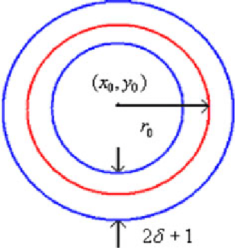 Red Circle with Blue Band Logo - Test-band for a test circle. Red circle shows the central circle ...