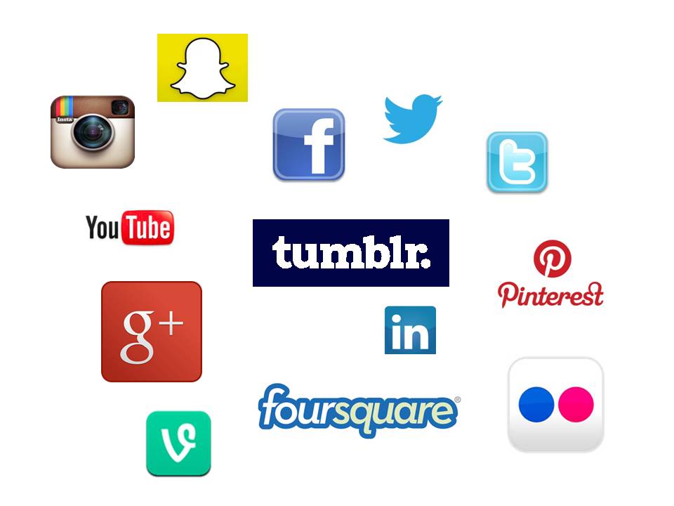 Social Media Sites Logo - So Much Social Media, So Little Time