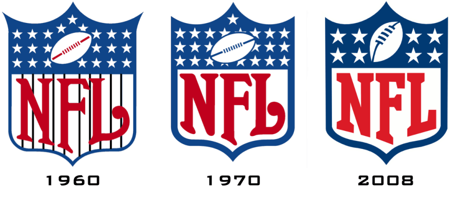 Old MLB Logo - Uni Watch of league logos in NFL, NBA, MLB, NHL