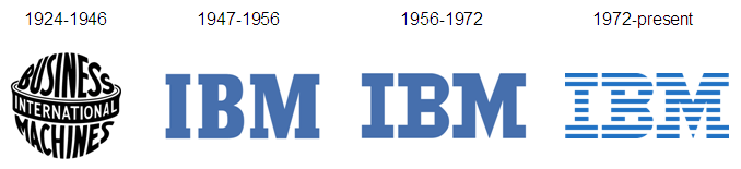 Original IBM Logo - File:IBM logo history.PNG - Wikimedia Commons