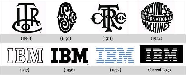 1956 IBM Logo - CsE iNNoVatEr: IBM LOGO HISTORY