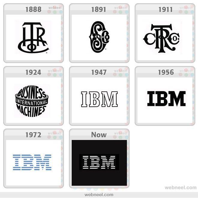 1956 IBM Logo - evolution of ibm logo
